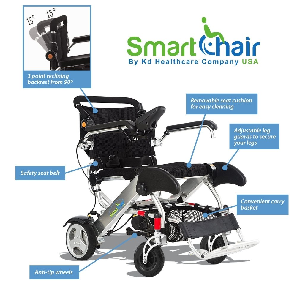 KD Portable Electric Wheelchair PMA