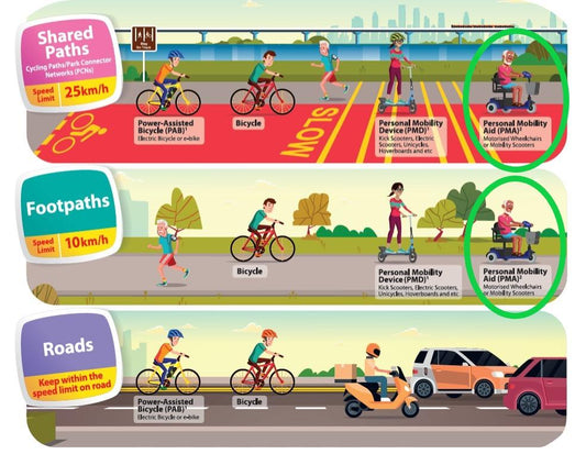 LTA Regulations on Personal Mobility Aids (PMA) in Singapore - Falcon Mobility Singapore