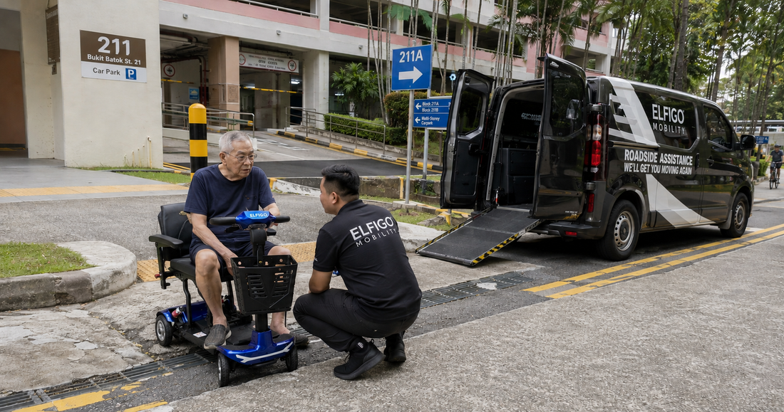 Planned Community Activity or Last-Minute Outing? How Recovery Uncertainty Shapes PMA Travel Decisions Before Leaving Home