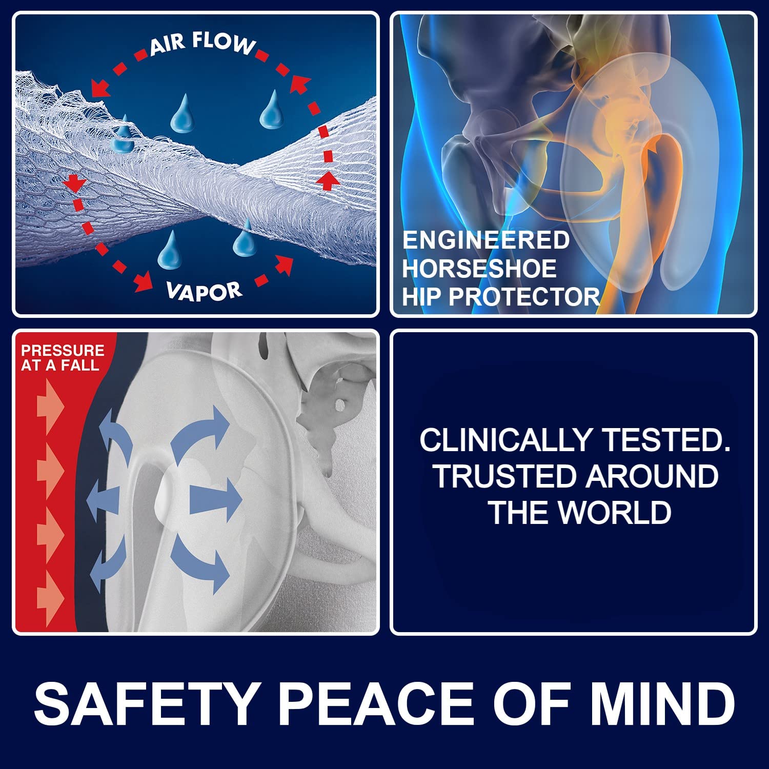 Safehip Active Hip Protector for Active Elderly - Injury Prevention Hip Pads