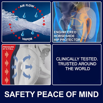 Safehip Active Hip Protector for Active Elderly - Injury Prevention Hip Pads